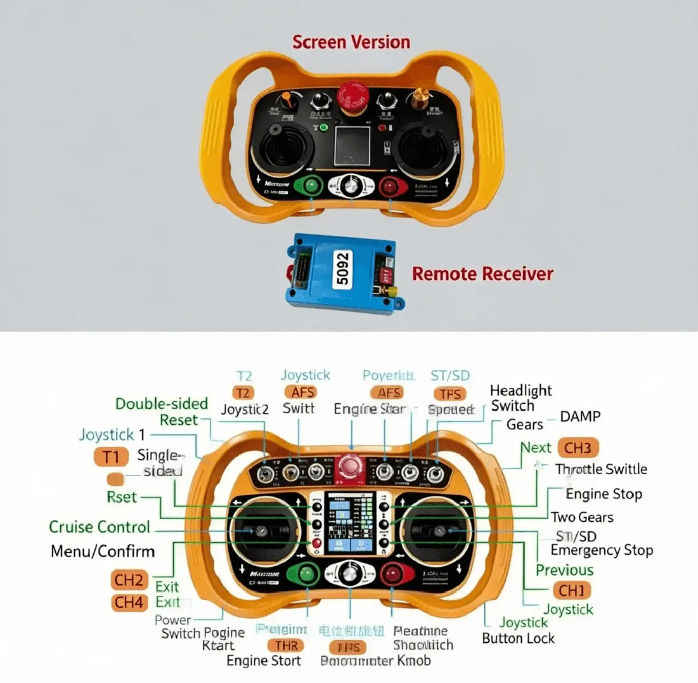 Trimmora remote control for mower