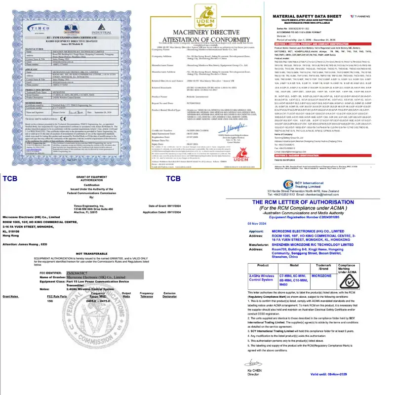 Verification of Relevant Documents