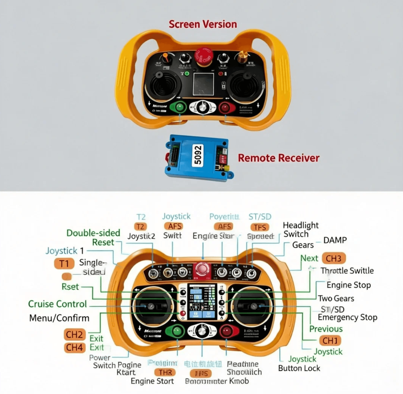 remote control for mower